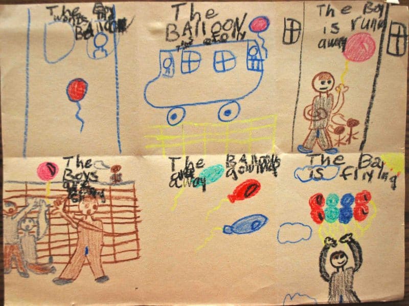 The Red Balloon Plot- Kid World CItizen