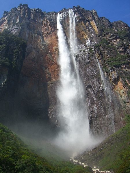 Angel Falls Venezuela Craft- Kid World Citizen Angel Falls Venezuela Craft- Kid World Citizen