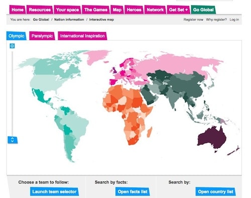 Olympics Participating Countries- Kid World Citizen Olympics Participating Countries- Kid World Citizen