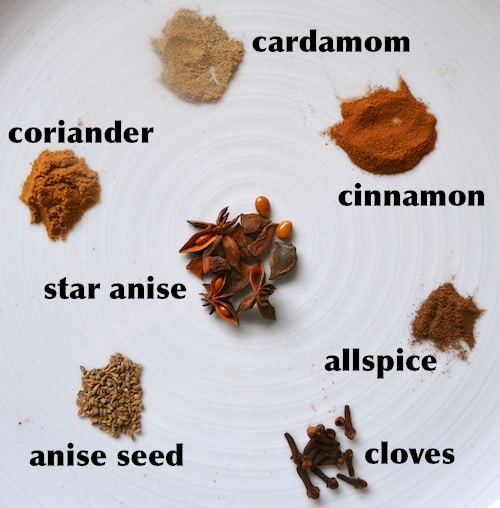 Christmas in Slovakia Spice Cookies- Kid World Citizen